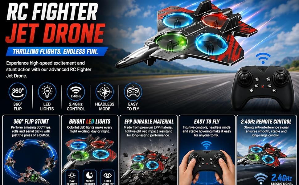 Speed Cyclone RC Fighter Jet